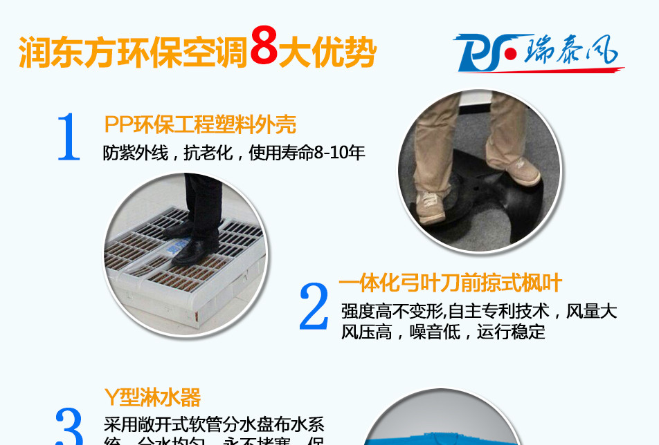 環(huán)?？照{(diào)優(yōu)勢1