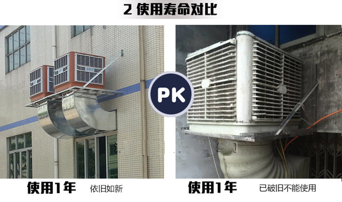 環(huán)?？照{(diào)使用壽命對比