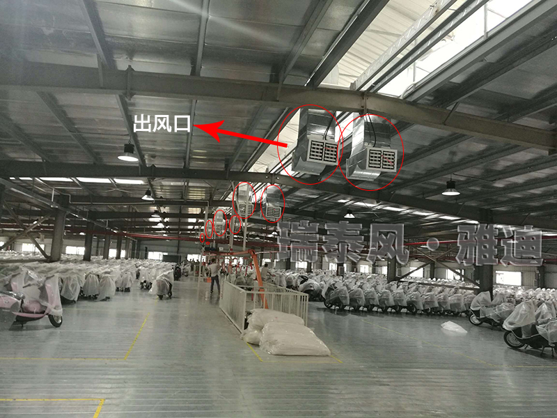 佛山環(huán)?？照{(diào)廠家瑞泰風(fēng)